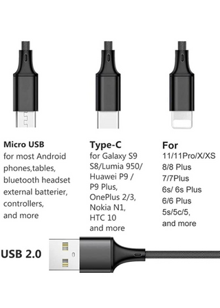 3-in-1 Universal USB 2.0 Fast Charging Cable